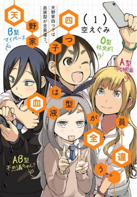 Amano-ke Yotsugo wa Ketsuekigata ga Zenin Chigau.