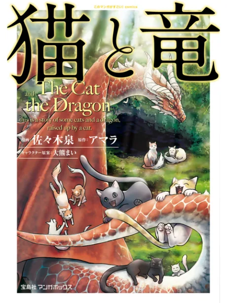 Neko to Ryuu