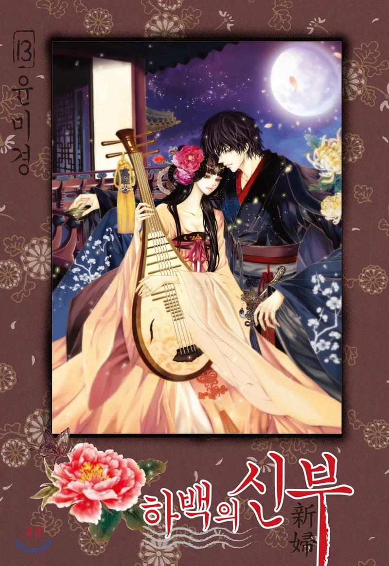 Volume 13