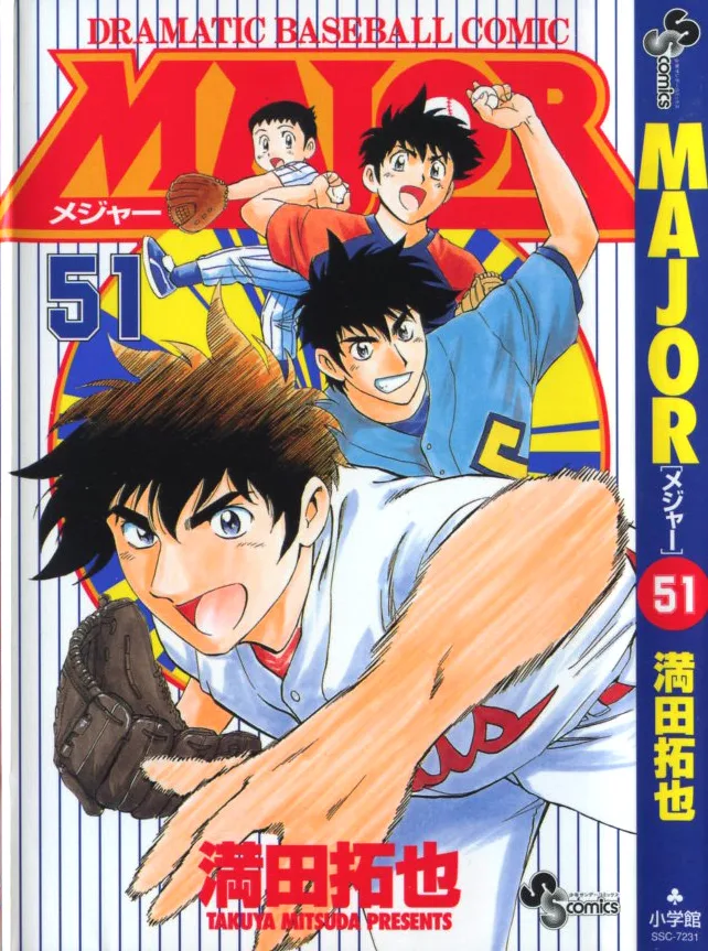 Volume 50.5