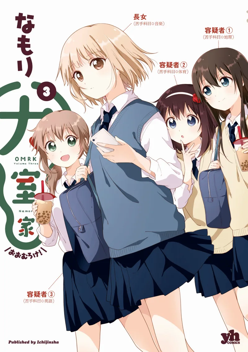 Volume 03
