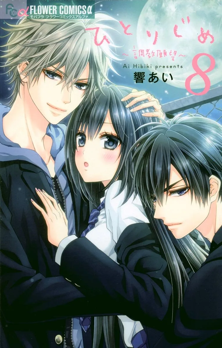 Volume 08