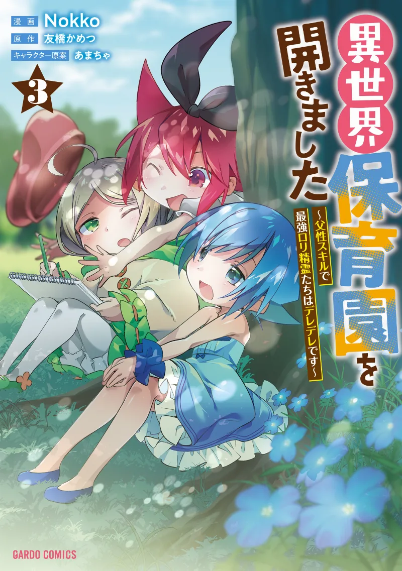 Volume 03