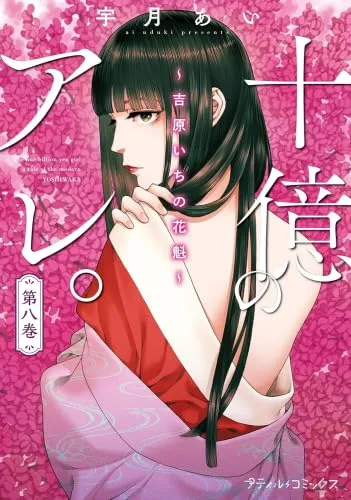 Volume 08.2