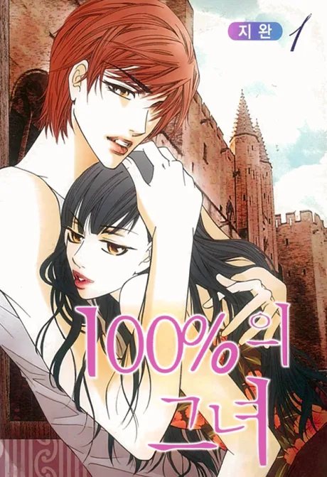 100% Ui Geunyeo