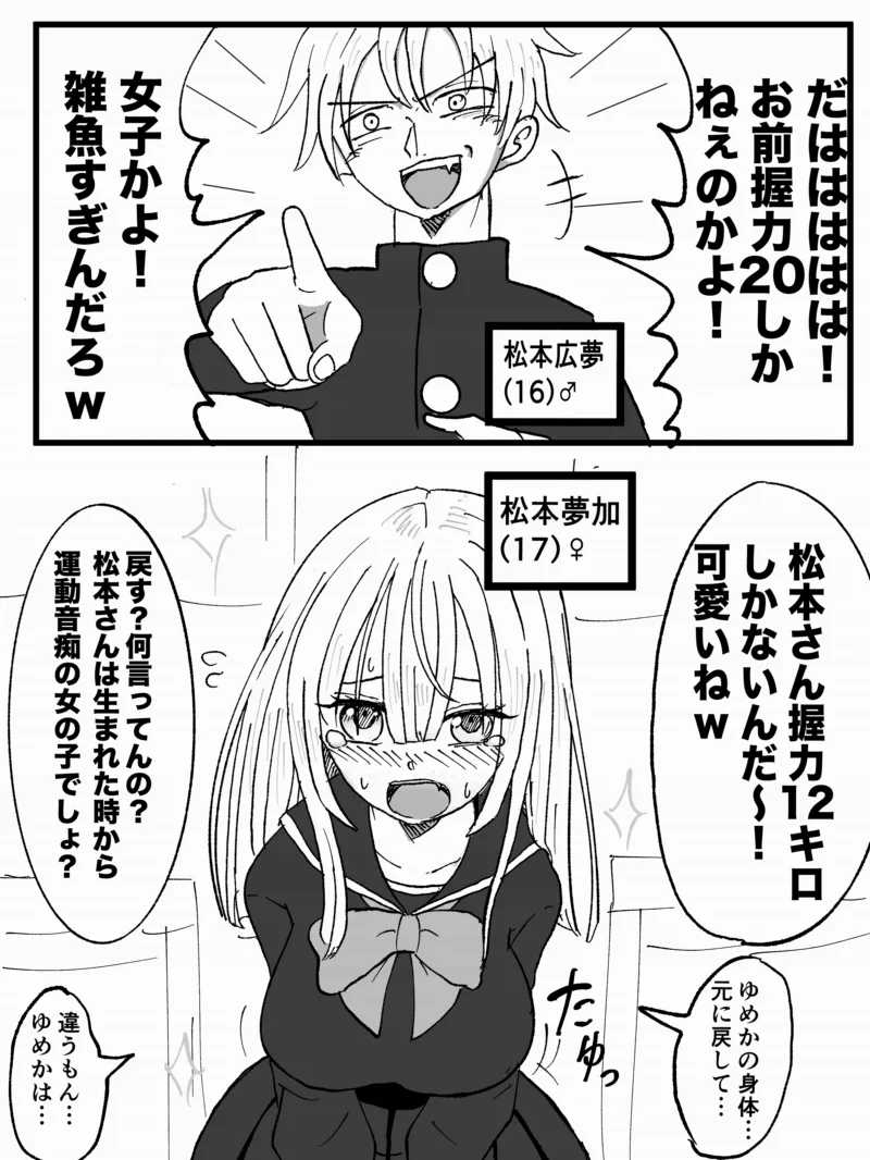 Namaiki na Aitsu o TS!
