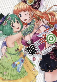 Macross Frontier: Nyandora◎
